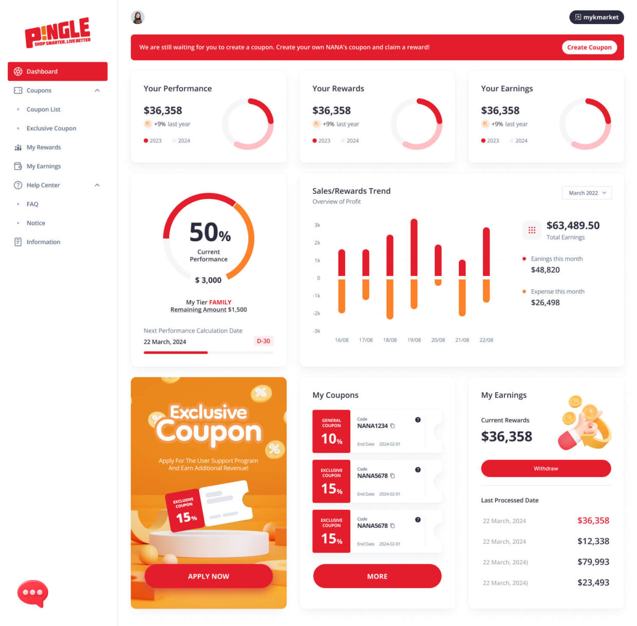pingle Dashboard
